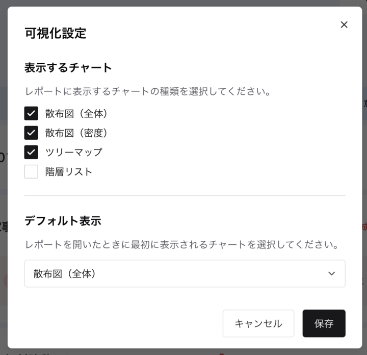 可視化設定ダイアログ